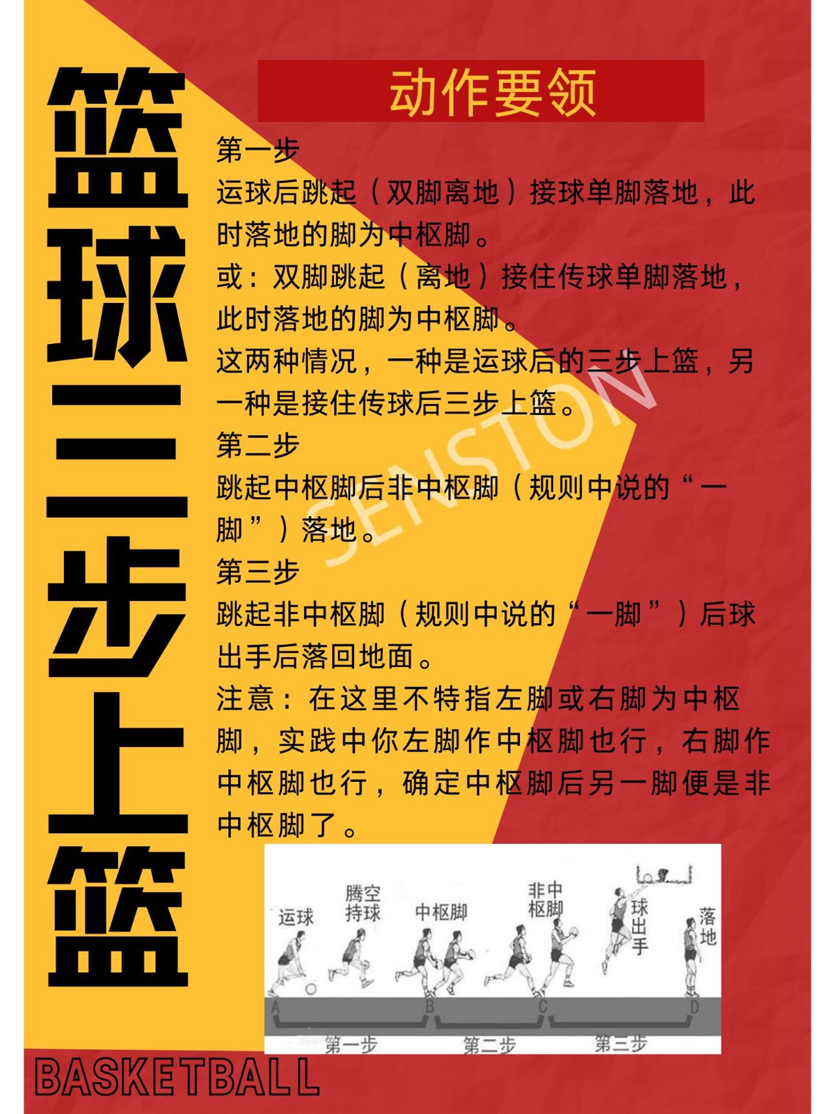 职业篮球教练如何制定有效的赛制训练计划?_0